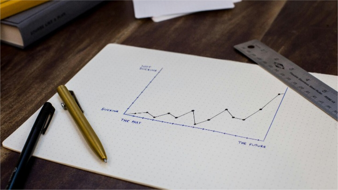 Demystifying Technical Analysis: A Beginner’s Guide to Chart Patterns and Indicators